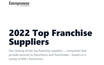 TopFire Media Secures Spot in Entrepreneur Magazine’s Franchise Supplier Ranking for Fifth Year in a Row