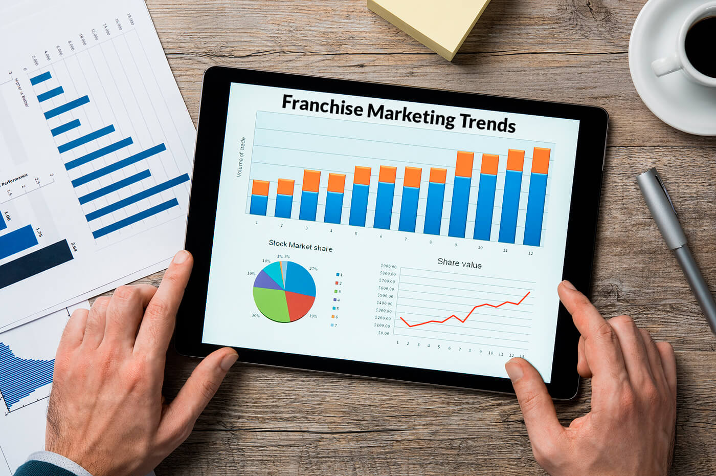 franchise marketing trends chart